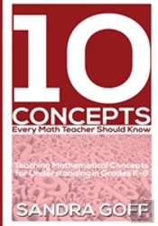 10 Concepts Every Math Teacher Should Know