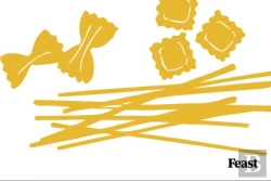 Bertrand.pt - 100% Cotton Guardian Tea Towel Pasta