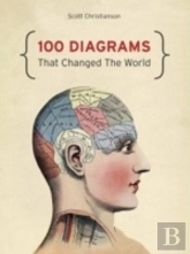 100 Diagrams That Changed The World