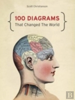 Bertrand.pt - 100 Diagrams That Changed The World