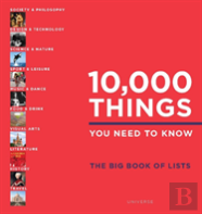 10,000 Things You Need To Know