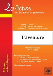 20 Fiches