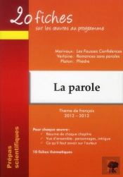 2012 2013 20 Fiches Sur Les Oeuvres Au Programme Theme