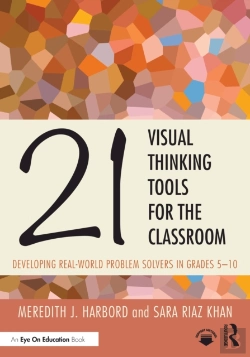 Bertrand.pt - 21 Visual Thinking Tools For The Classroom