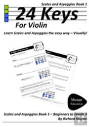24 Keys Scales And Arpeggios For Violin - Book 1