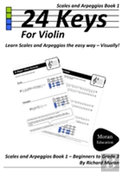 24 Keys Scales And Arpeggios For Violin - Book 1
