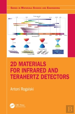Bertrand.pt - 2d Materials For Infrared And Terahertz Detectors