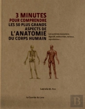 3 Minutes Pour Comprendre L'Anatomie Du Corps Humain