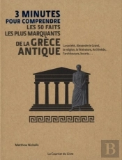 3 Minutes Pour Comprendre : Les 50 Faits Les Plus Marquants De La Grèce Antique