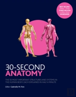 Bertrand.pt - 30-Second Anatomy