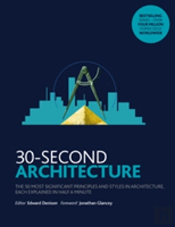 Bertrand.pt - 30-Second Architecture