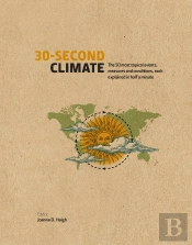 30-Second Climate