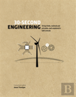30-Second Engineering