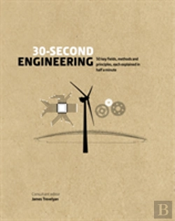 Bertrand.pt - 30-Second Engineering