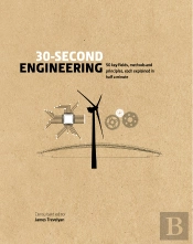 30-Second Engineering