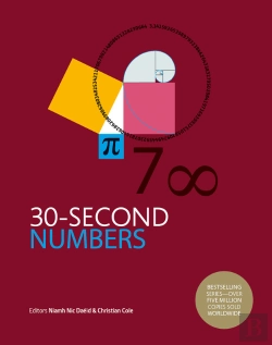 Bertrand.pt - 30-Second Numbers