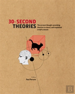 Bertrand.pt - 30-Second Theories