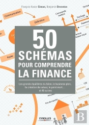 50 Schémas Pour Comprendre La Finance