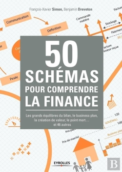Bertrand.pt - 50 Schémas Pour Comprendre La Finance