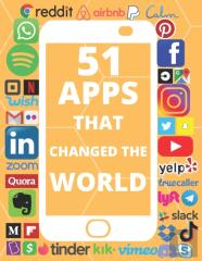 51 Apps That Changed The World