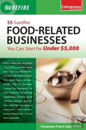 55 Surefire Food-Related Businesses You Can Start For Under $5000