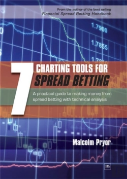 Bertrand.pt - 7 Charting Tools For Spread Betting