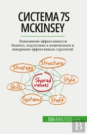 7s Mckinsey : ,