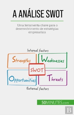 Bertrand.pt - A Análise Swot