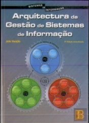 A Arquitectura da Gestão de Sistemas de Informação