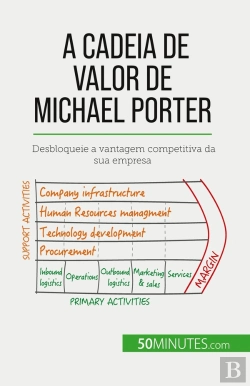 Bertrand.pt - A Cadeia De Valor De Michael Porter : Desbloqueie A Vantagem Competitiva Da Sua Empresa