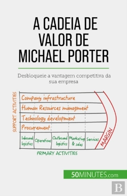 Bertrand.pt - A Cadeia De Valor De Michael Porter