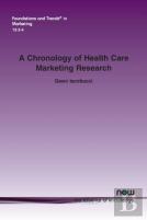 A Chronology Of Health Care Marketing Research