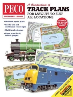 Bertrand.pt - A Compendium Of Track Plans