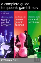 A Complete Guide To Queen'S Gambit Play