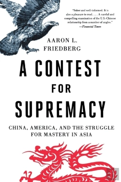 Bertrand.pt - A Contest For Supremacy