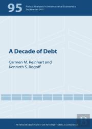 A Decade Of Debt