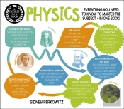 A Degree In A Book: Physics