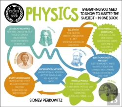 Bertrand.pt - A Degree In A Book: Physics