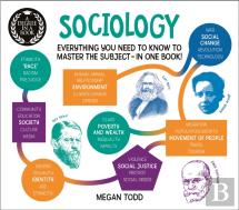 A Degree In A Book: Sociology