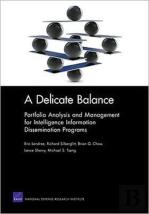 A Delicate Balance