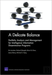 A Delicate Balance