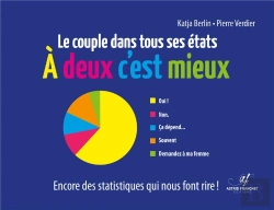Bertrand.pt - À Deux C'Est Mieux ; Le Couple Dans Tous Ses États