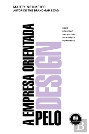 A Empresa orientada pelo design