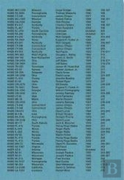 A Field Measure Survey Of American Architecture