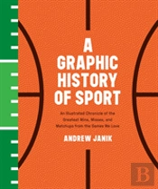 A Graphic History Of Sport