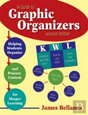 A Guide To Graphic Organizers