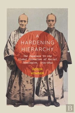 Bertrand.pt - A Hardening Hierarchy