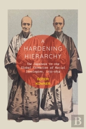 A Hardening Hierarchy