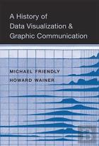 A History Of Data Visualization And Graphic Communication