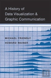 A History Of Data Visualization And Graphic Communication